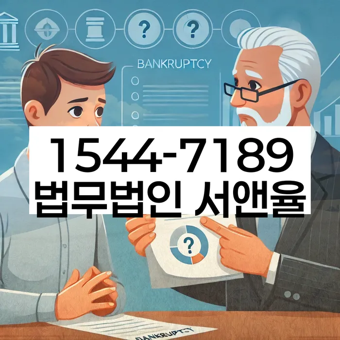 인제군 개인회생 절차