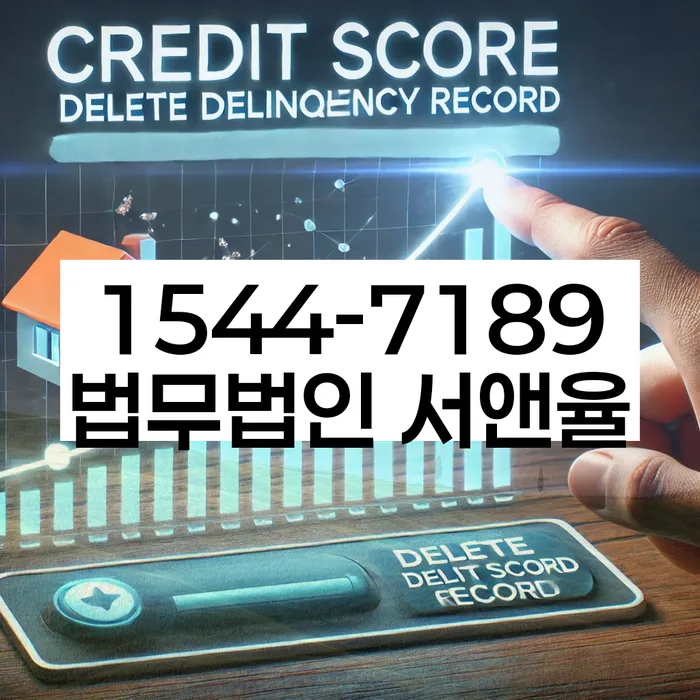 적절한 키워드