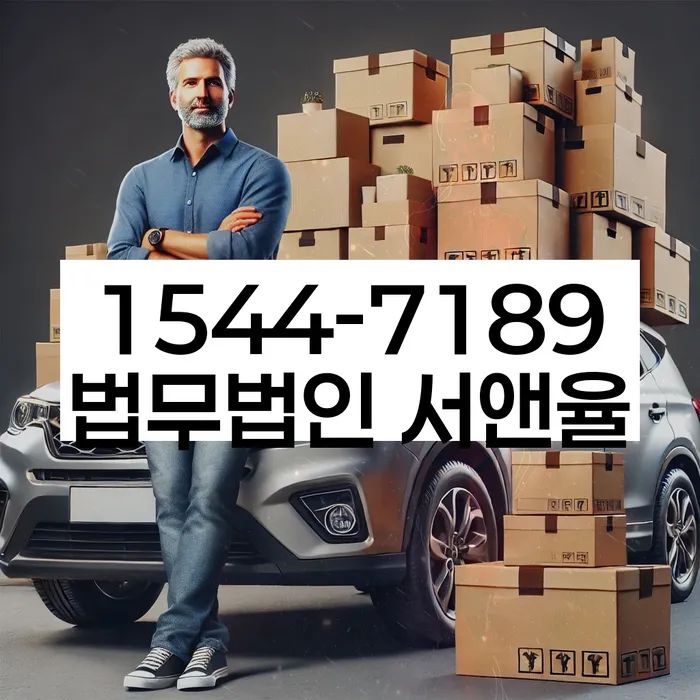 적절한 키워드